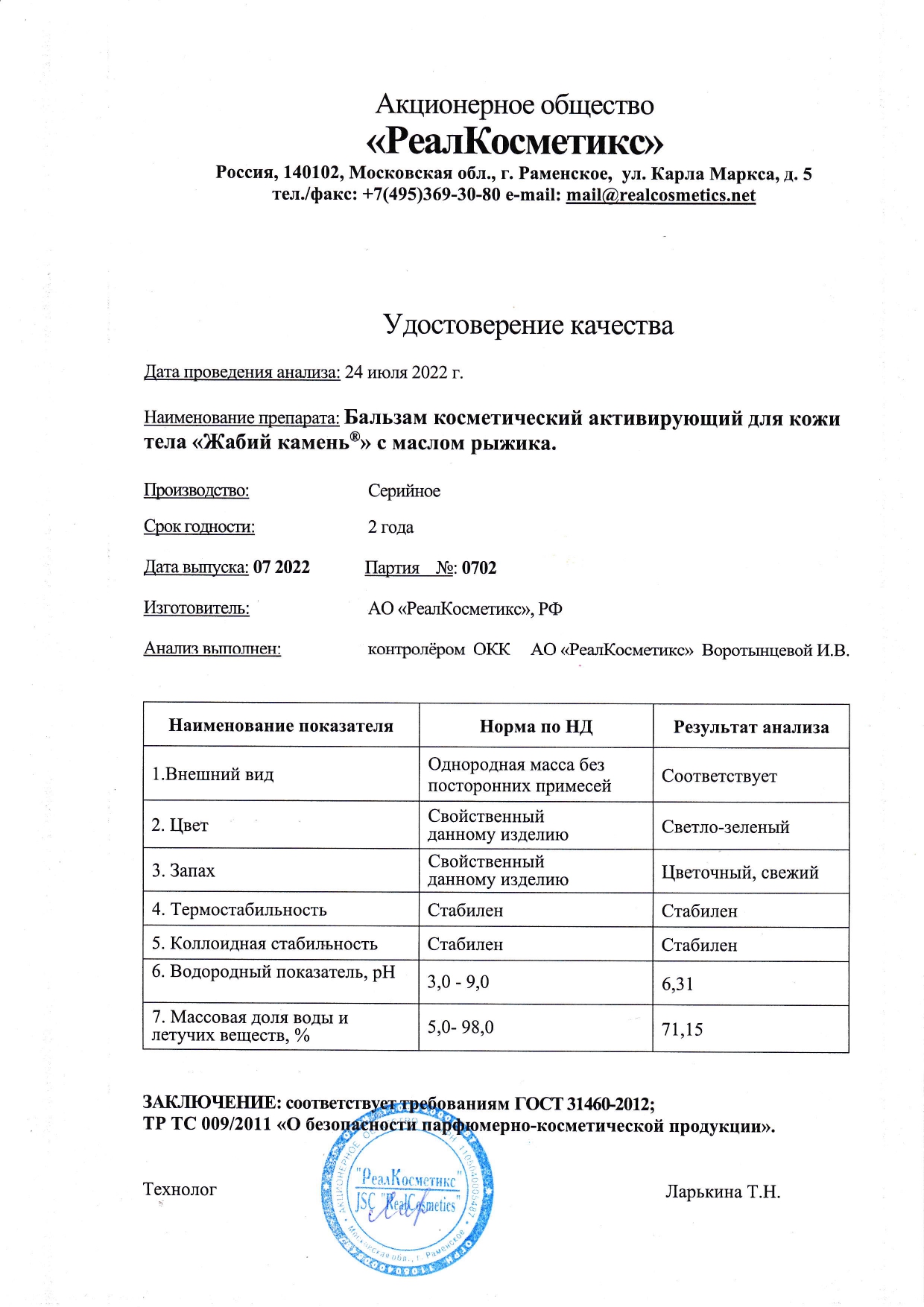 Паспорт №0720220702